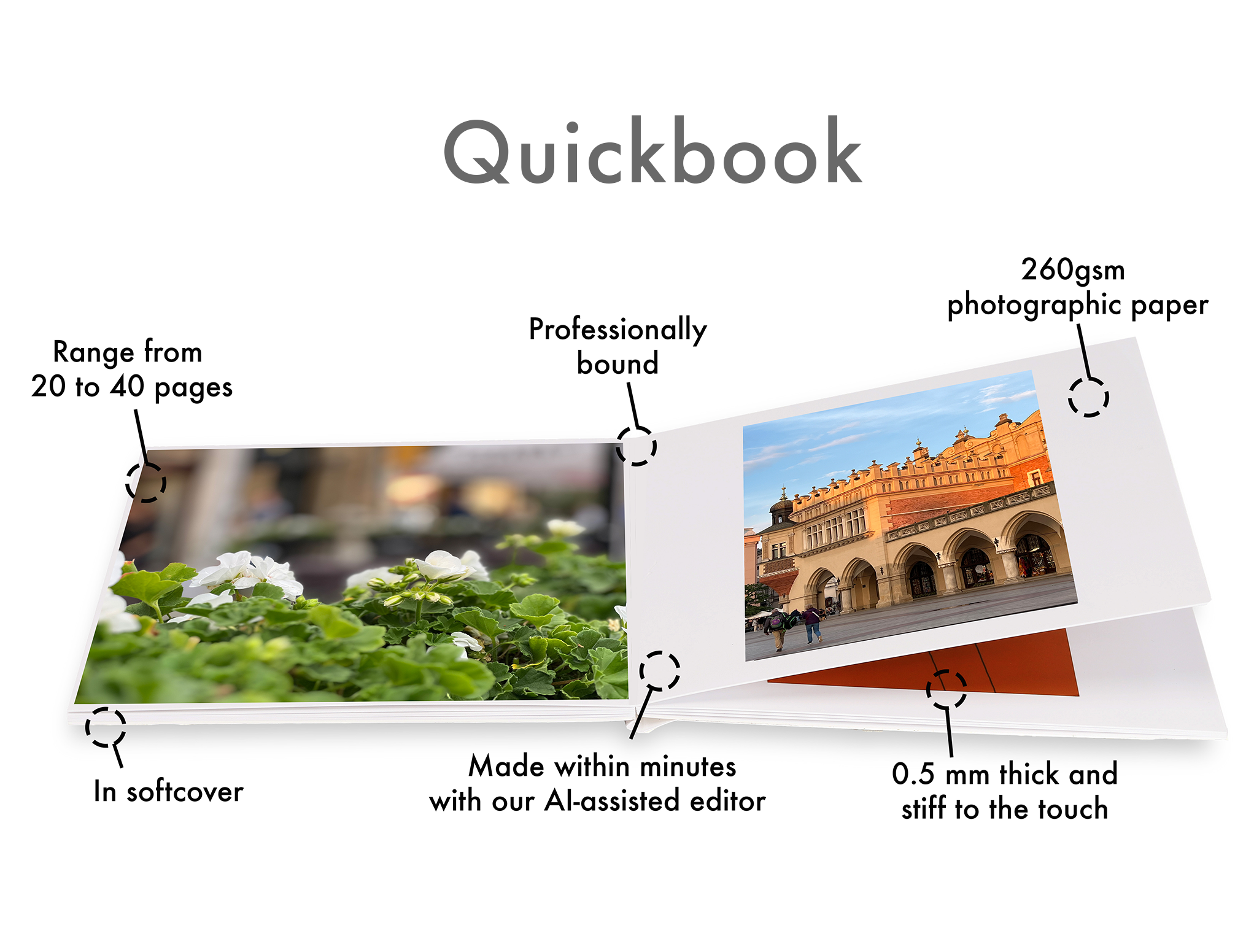 Photobook Collection